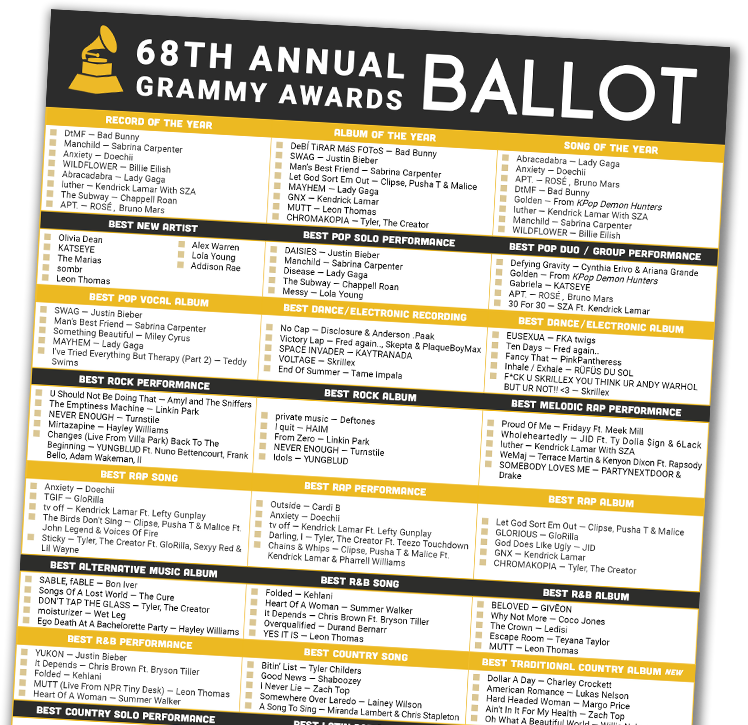 68th Annual Grammy Awards Ballot